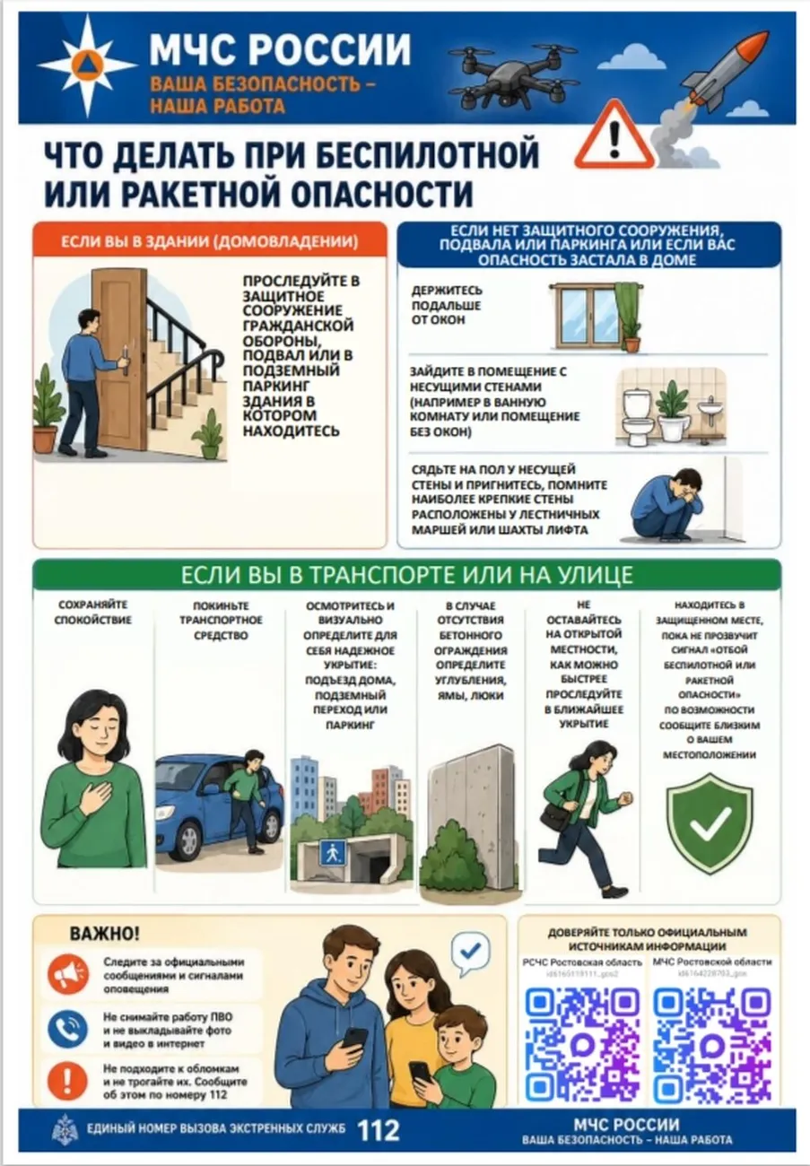МЧС России